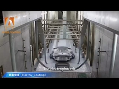 Vollautomatisches Vorbehandlungssprühsystem Elektrische/Dampfheizung