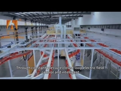 Schwere große Werkstücke mühelos handhaben